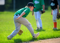RR All-Star game and home run derby